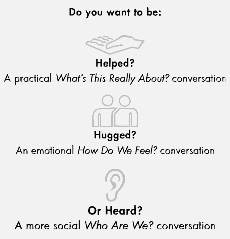 Source: YouTube video ‘The science behind dramatically better conversations | TED×Manchester’